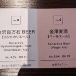 CRAFT BEER CAFE 金澤LINK - 