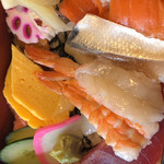 Chikara Zushi - 