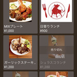 Churrasco & Beer Restaurant ALEGRIA Saitamashichuoku Shintoshin - オーダー画面をスクショ。