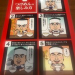 Tsukemen TETSU Ionmoru Kashihara Ten - 