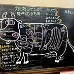 焼肉 ジナン - こういうので深淵なるホルモン料理を学びましょう。