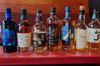 Teppan Whisky Sakaba Panchi - 