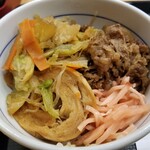 Naka U Ikebukuro Nichome Ten - 牛すき丼(小)。