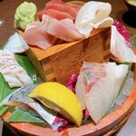 Sushi Izakaya Sunaoya Shin Osaka Ten - 