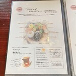 京都 れとろ洋食　LOCAVO - 