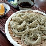 元祖じんぎすかん料理 澤田屋 - 