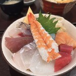 Sushi Tsukiji Nihonkai Chiba Chuo Ten - 