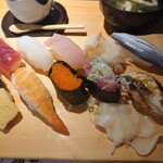 Sushi-ya Ginzo Kawaguchi Ten - 