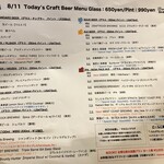 CRAFT BEER MARKET Atore Kichijoji Ten - 