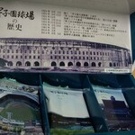 HANSHIN KOSHIEN STADIUM - 