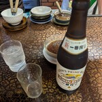 Steak House Ribera Meguro Ten - ビール