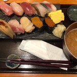 Shukou to Sushi Taku - 