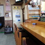 Aiba Sushi - 