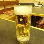 2911ね - 生ビール