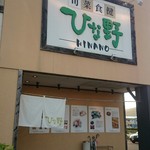 Shunsai Shokken Hinano Morioak Inta- Ten - 開店前に着いちゃった。