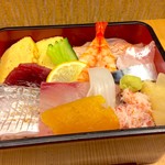 Sushi Ogura - 