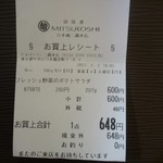 RF1 Nihonbashi Mitsukoshi Honten - 