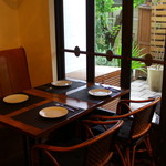 Trattoria Gita - 