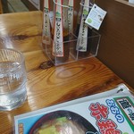 おおの食の館 - 