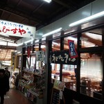 ゑびすや土産店 - 