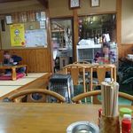 Kawabata Shokudo - 店内