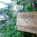 Ryokan Kurashiki - 