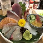 酒と魚とオトコマエ食堂次郎 - 