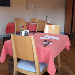 Trattoria Guu - 