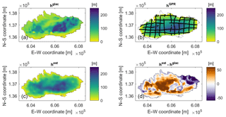 https://www.the-cryosphere.net/13/2189/2019/tc-13-2189-2019-f03