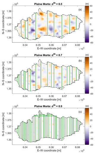 https://www.the-cryosphere.net/13/2189/2019/tc-13-2189-2019-f10