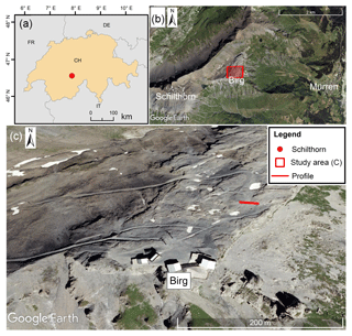 https://www.the-cryosphere.net/13/2439/2019/tc-13-2439-2019-f01