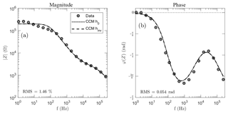 https://www.the-cryosphere.net/13/2439/2019/tc-13-2439-2019-f04