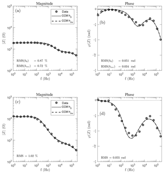 https://www.the-cryosphere.net/13/2439/2019/tc-13-2439-2019-f05