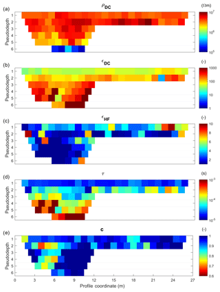 https://www.the-cryosphere.net/13/2439/2019/tc-13-2439-2019-f08