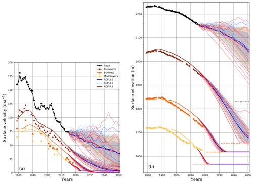 https://tc.copernicus.org/articles/14/3979/2020/tc-14-3979-2020-f05