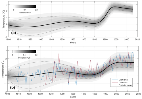 https://www.the-cryosphere.net/14/925/2020/tc-14-925-2020-f09