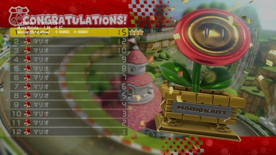 MK8DDebugTrophyRotDisplay.jpg