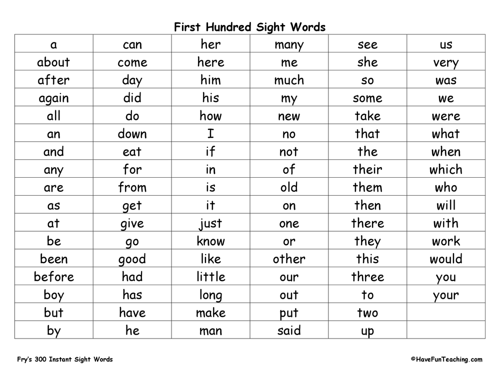 Sight Words Dolch And Fry