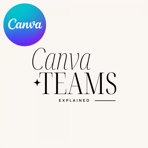 canva teams explained