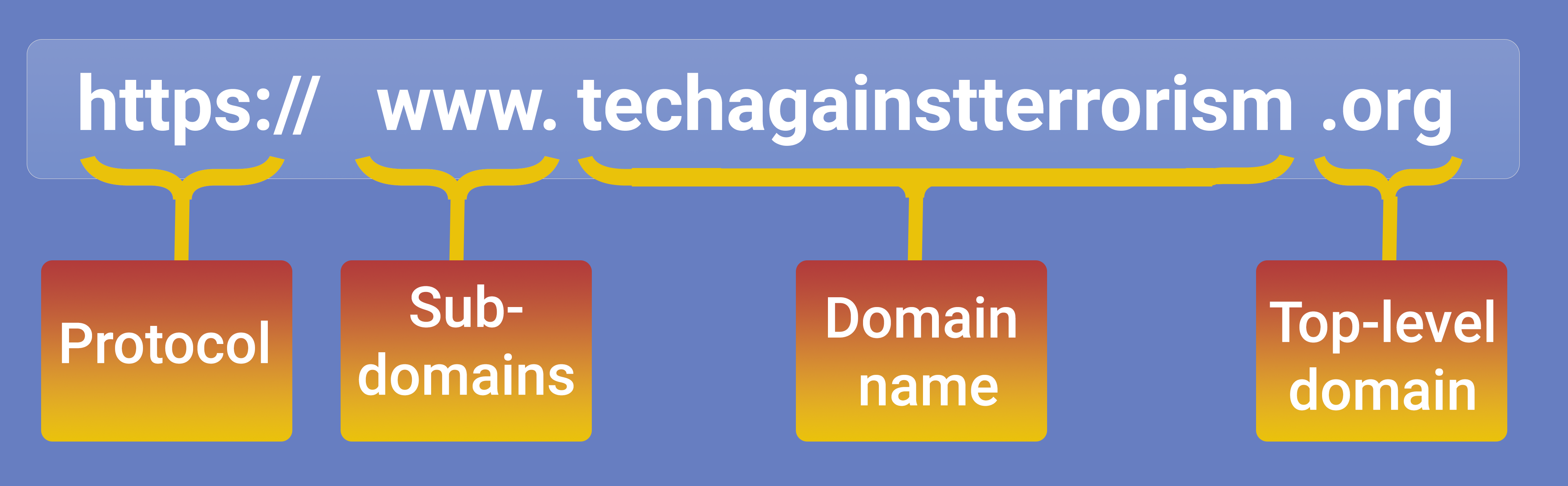 tow domain name-1