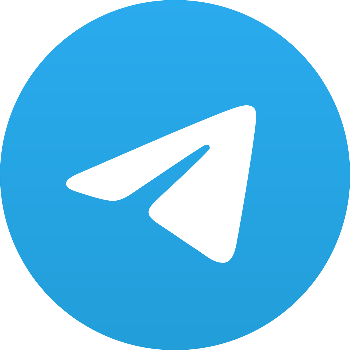 techguruplus telegram group