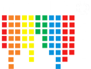 Techno Store