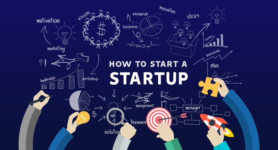 How to Start A Startup: 10 Steps to Launch