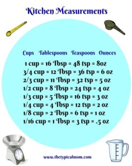 Free Kitchen Measurement Conversion Chart PDF