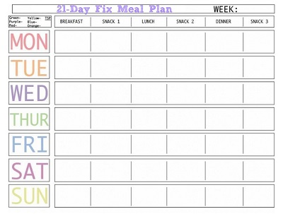 fast metabolism diet phase 2 food list