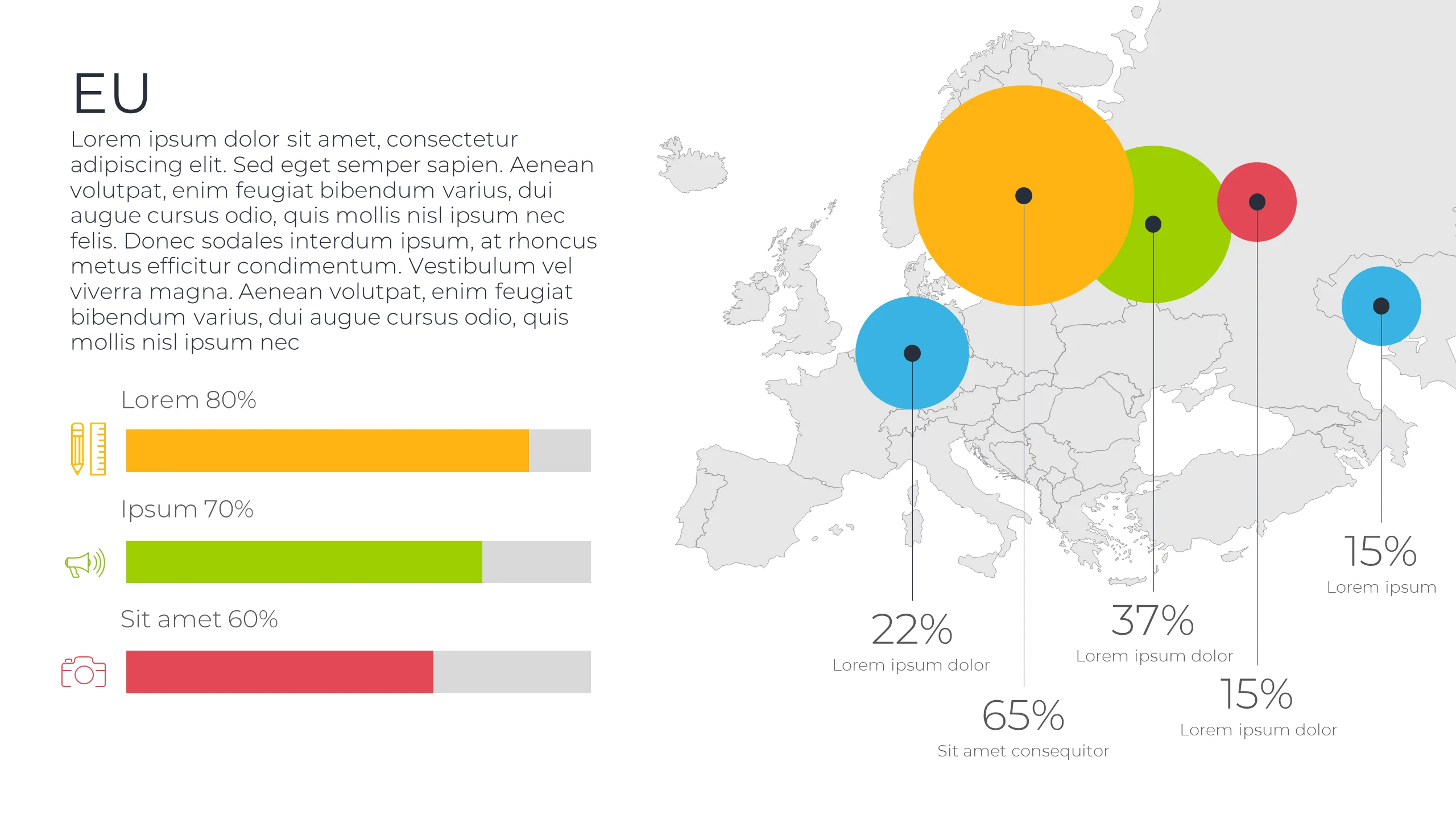 Europe Impact Analysis