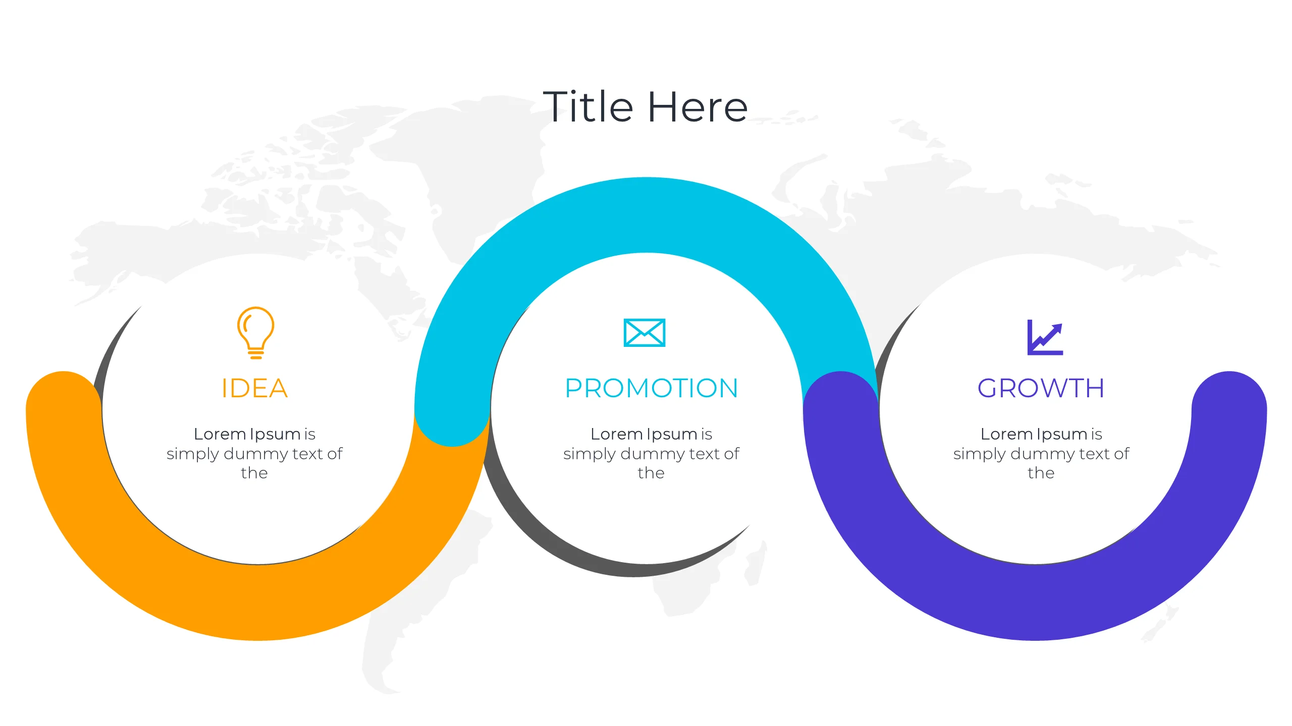 World Map Process Flow