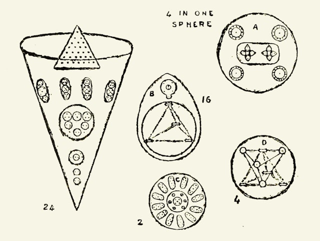 Annie Besant and Charles Leadbeater’s *Occult Chemistry* (1908)