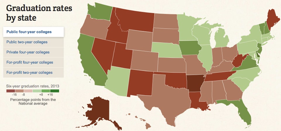 Featured image for “4 Favorite Tools to Cut College Costs”