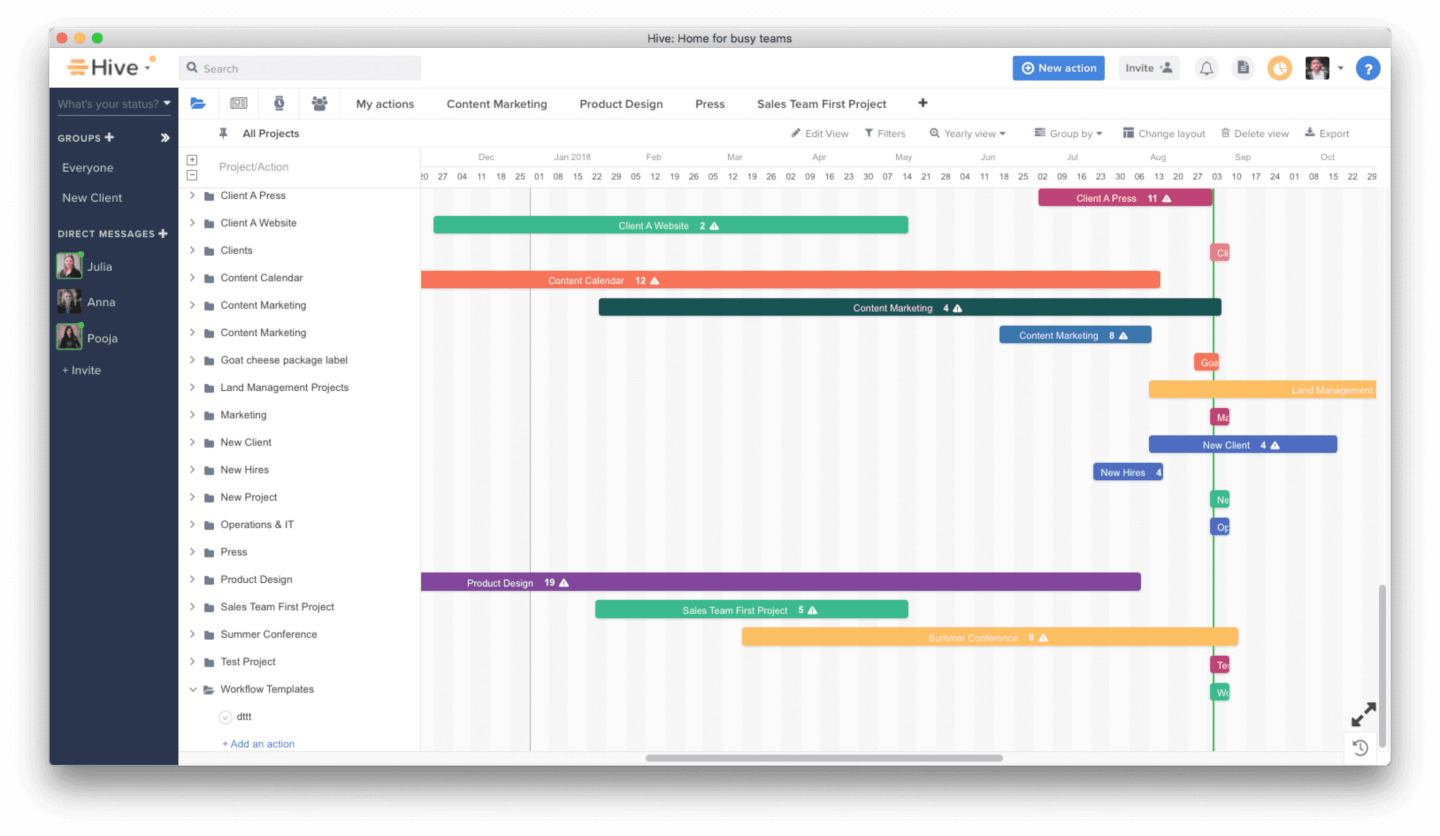 The Digital Project Manager